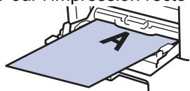 BROTHER MFC-L6950DW - Orientation du papier à en-tête et des formulaires préimprimés - 1