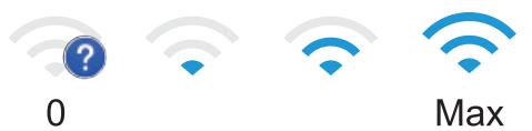 BROTHER MFC-L6950DW - WiFi ou (Wireless Status) - 1