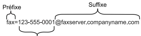 BROTHER MFC-L6950DW - Avant d'envoyer un fax au serveur de fax - 1
