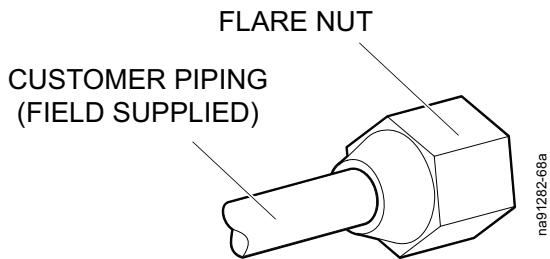 APC ACRMD4KI-1 - Copper Pipe Connection - 3