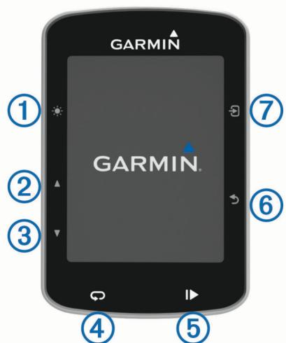 GARMIN EDGE 520 - Boutons - 1