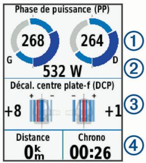 GARMIN EDGE 520 - Utilisation des dynamiques de cyclisme - 1