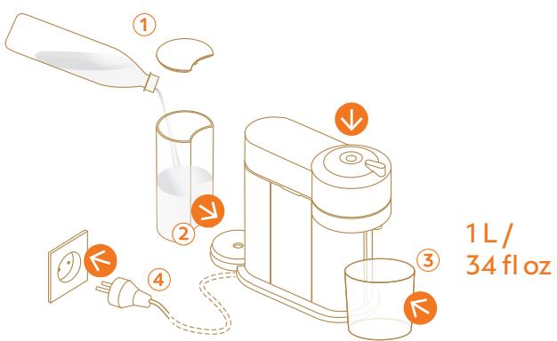 KRUPS VERTUO NEXT PREMIUM - Rinse the water tank - 1