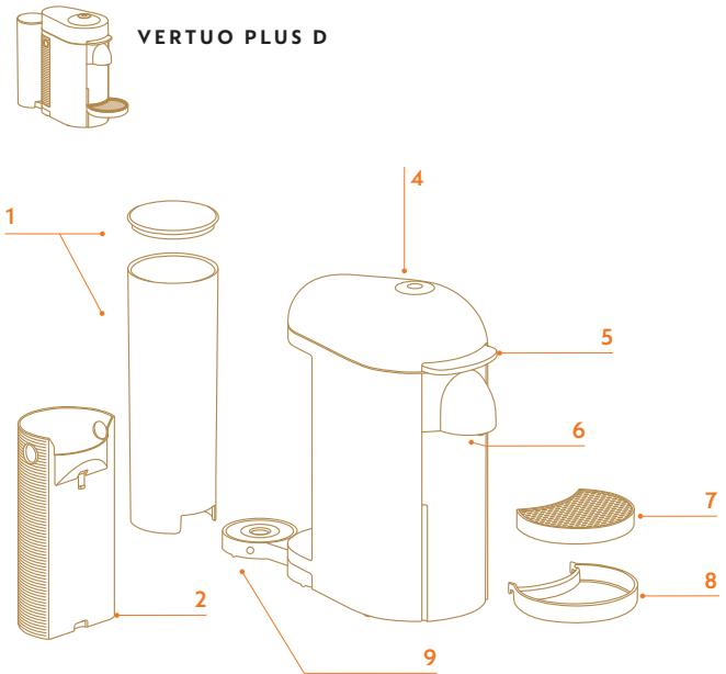 KRUPS VERTUO NEXT PREMIUM - 2