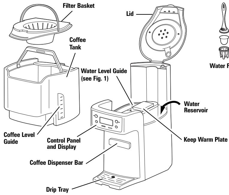 HAMILTON BEACH 48463 - This appliance is intended for household use only. - 1