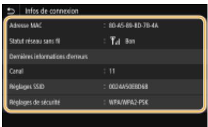 CANON LBP223DW - Affichage de l'adresse et des informations MAC pour le réseau local sans fil - 1