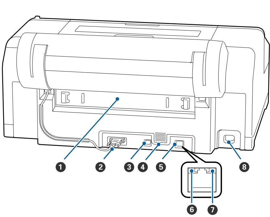 EPSON SC-P5000 STD - Arrière/Axe - 1