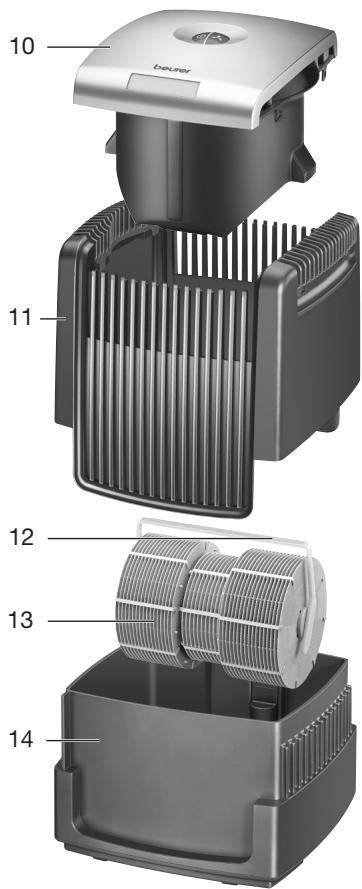 BEURER LW 220 - Gerätebeschreibung - 4