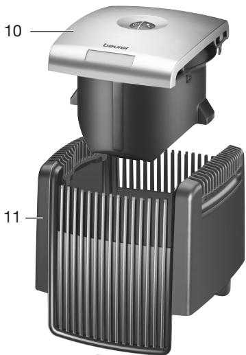 BEURER LW 220 - Unit description - 2