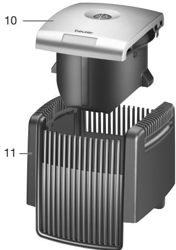 BEURER LW 220 - 4.Описанne пибopa - 4