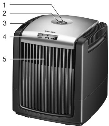 BEURER LW 220 - Opis urzadzenia - 1