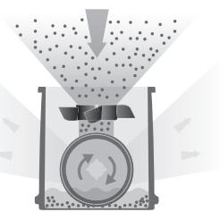 BEURER LW 220 - Principio del purificador de aire - 1