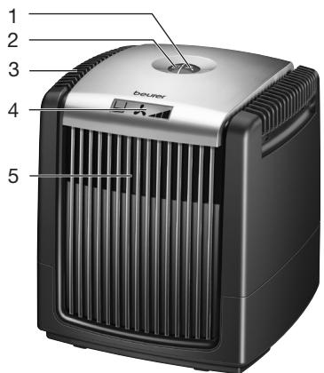 BEURER LW 220 - Description de l'appareil - 1