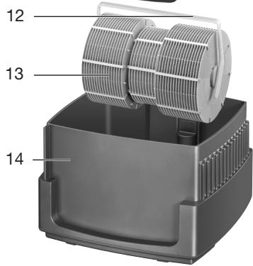 BEURER LW 220 - Descripción del aparato - 5