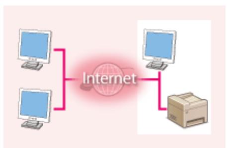 CANON I-SENSYS MF446X - Affectation d'une adresse IP privée - 1