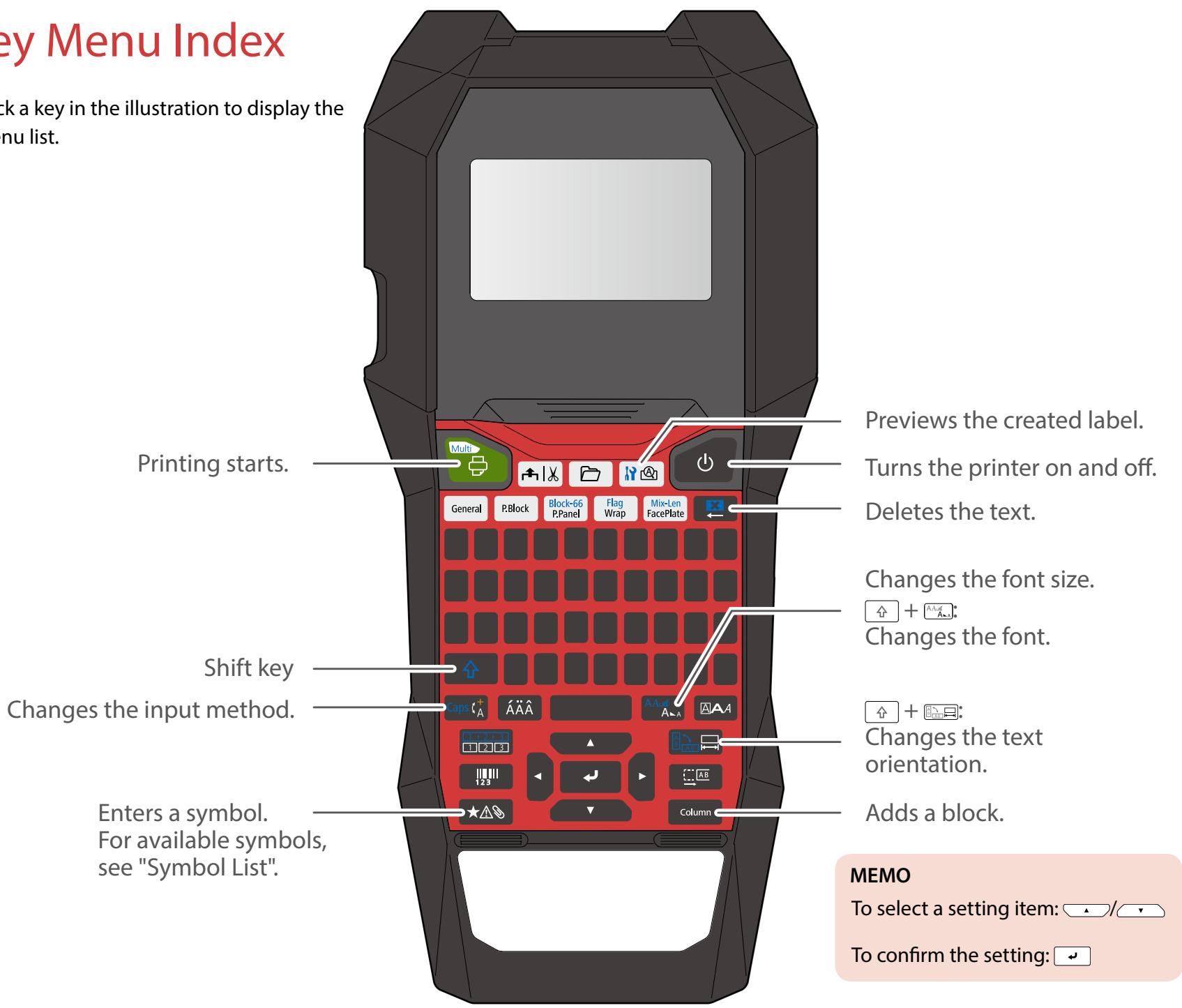 EPSON LW-Z700FK - Key Menu Index - 1