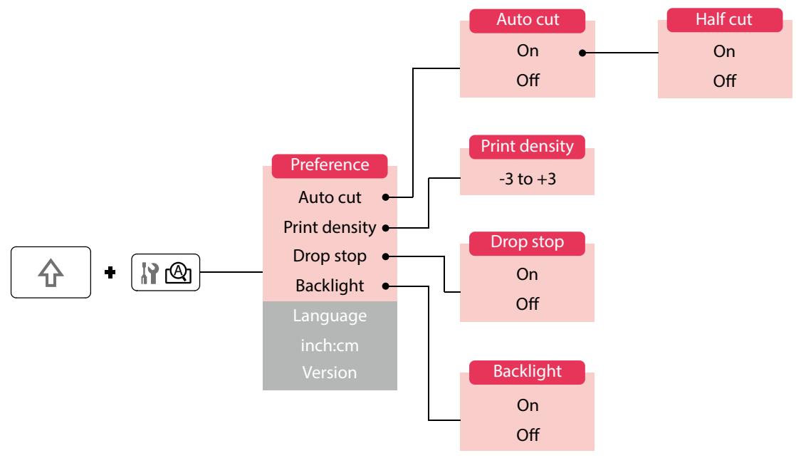 EPSON LW-Z700FK - Setting 1 - 1