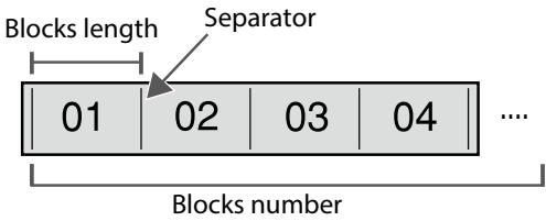 EPSON LW-Z700FK - Creating Labels for Block-66 + Block-66 P.Panel - 2