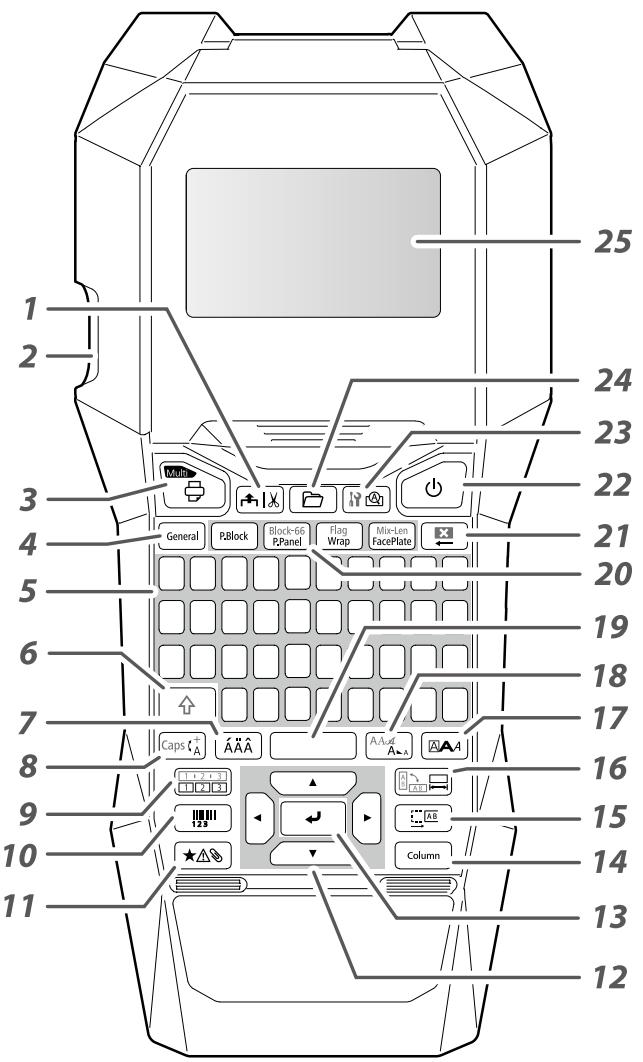 EPSON LW-Z700FK - Part Names and Functions - 1