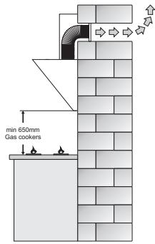 AMICA KH 17158-3 E - 6