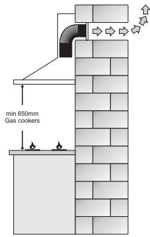 AMICA KH 17158-3 E - 8