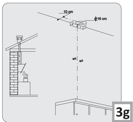 AMICA KH 17158-3 E - 18