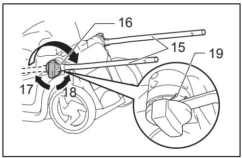 MAKITA DC18RD DLM382PM2 - DLM380 - 14