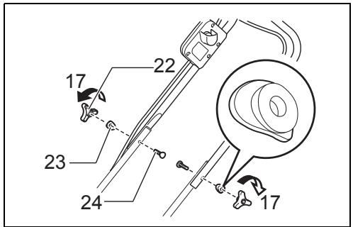 MAKITA DC18RD DLM382PM2 - DLM380 - 16