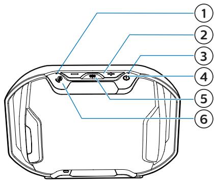 PHILIPS SB300 - Présentation de l'enceinte - 1