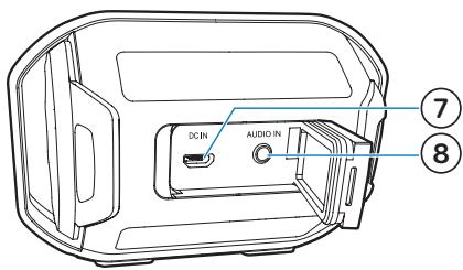 PHILIPS SB300 - Présentation de l'enceinte - 2