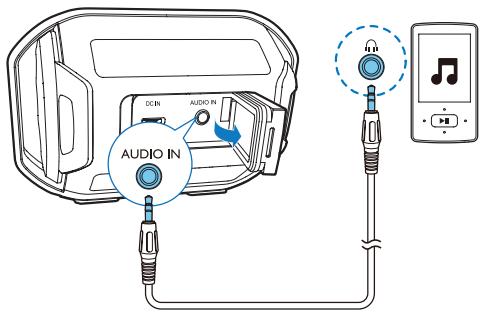 PHILIPS SB300 - Remarque - 1