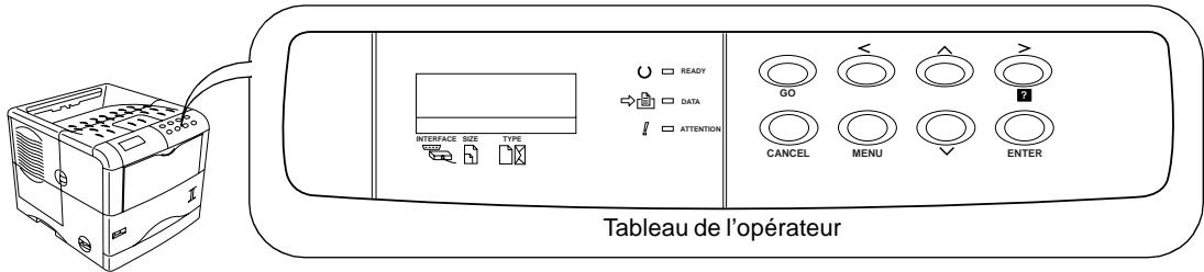 KYOCERA FS-1800 - Tableau de l'opérateur - 1