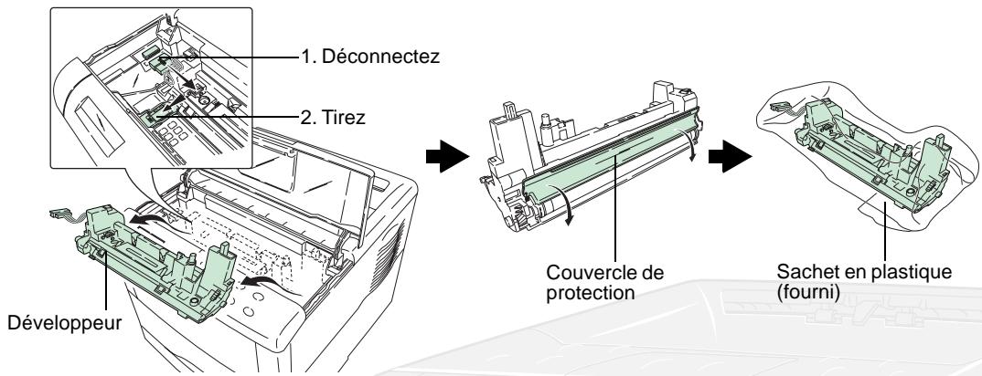 KYOCERA FS-1800 - ■ Déplacement de l'imprimante - 2