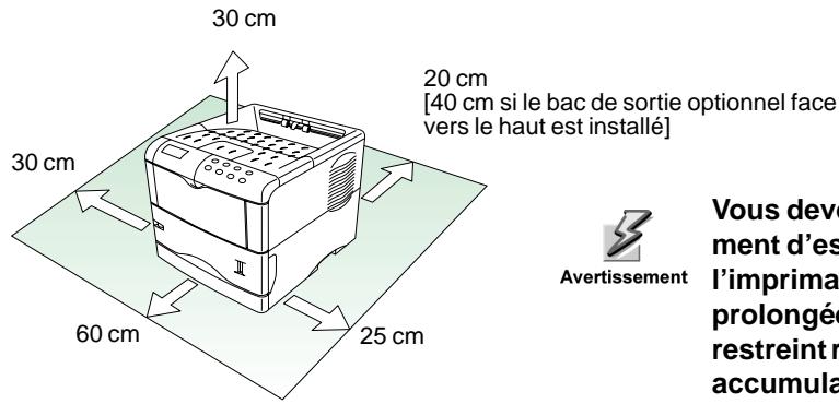 KYOCERA FS-1800 - Dégagement - 1