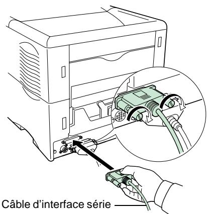 KYOCERA FS-1800 - Connexion de l'interface série - 1