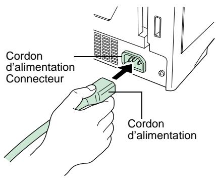 KYOCERA FS-1800 - Pour connecter le cordon d'alimentation - 2
