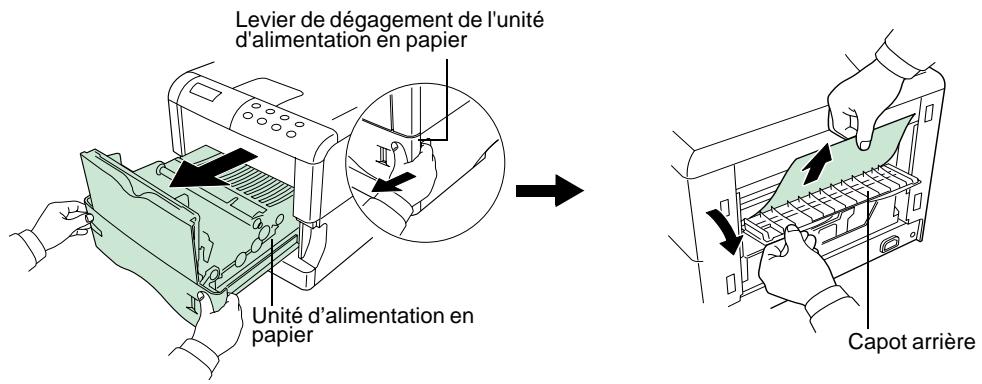 KYOCERA FS-1800 - Blocage au niveau du capot arrière - 1