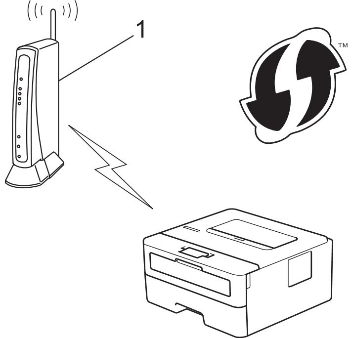 Diagram showing wireless router, printer, and circular icon with 'TM' label