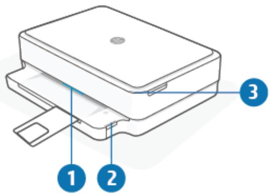 HP ENVY 6030E - Présentation des voyants d'etat - 1