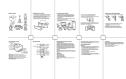AMAZON FIRE TV CUBE - Documents / Resources - 1