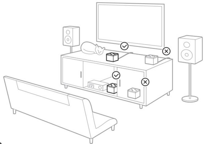 AMAZON FIRE TV CUBE - Contents [hide - 7