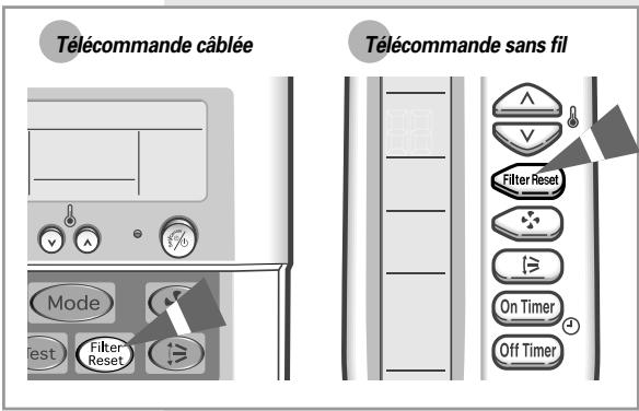 SAMSUNG AV-MFH070EA0 - Température et humidité de fonctionnement - 4