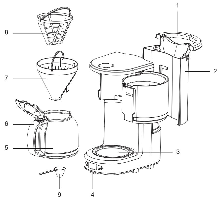 ESSENTIELB ESSB ECFV1 - (cafetera programable) - 1