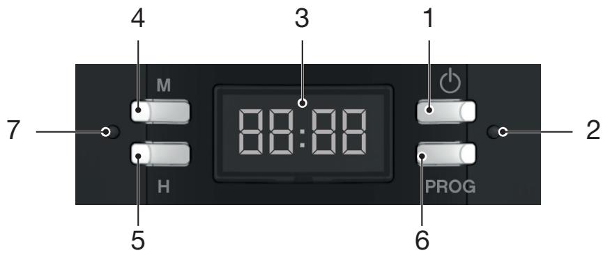 ESSENTIELB ESSB ECFV1 - Beschreibung des Bedienfelds (nur Kaffeemaschinen mit Timer) - 1