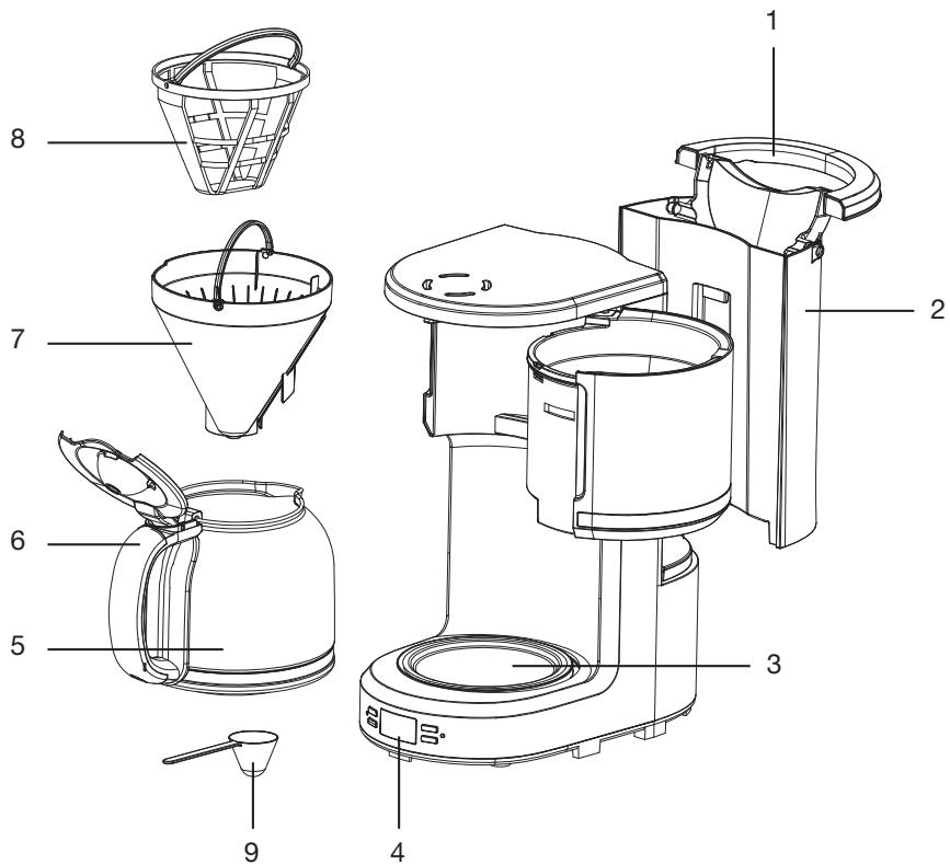 ESSENTIELB ESSB ECFV1 - (Kaffeemaschine mit Timer) - 1