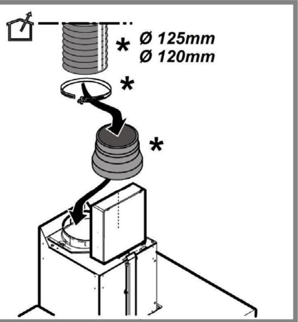 Ø 125mm Ø 120mm