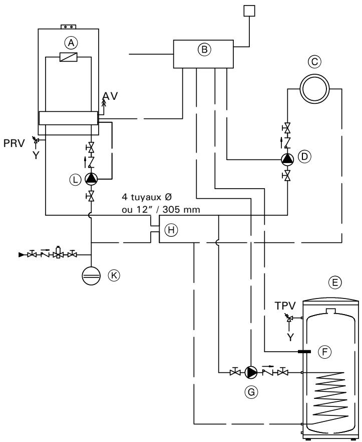 VIESSMANN VITODENS 100 - Scheme 3 - 1
