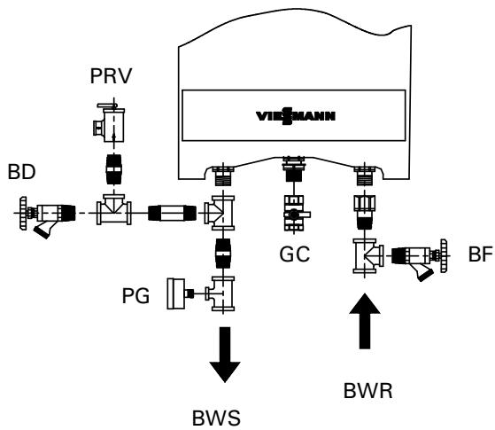VIESSMANN VITODENS 100 - Legende - 1