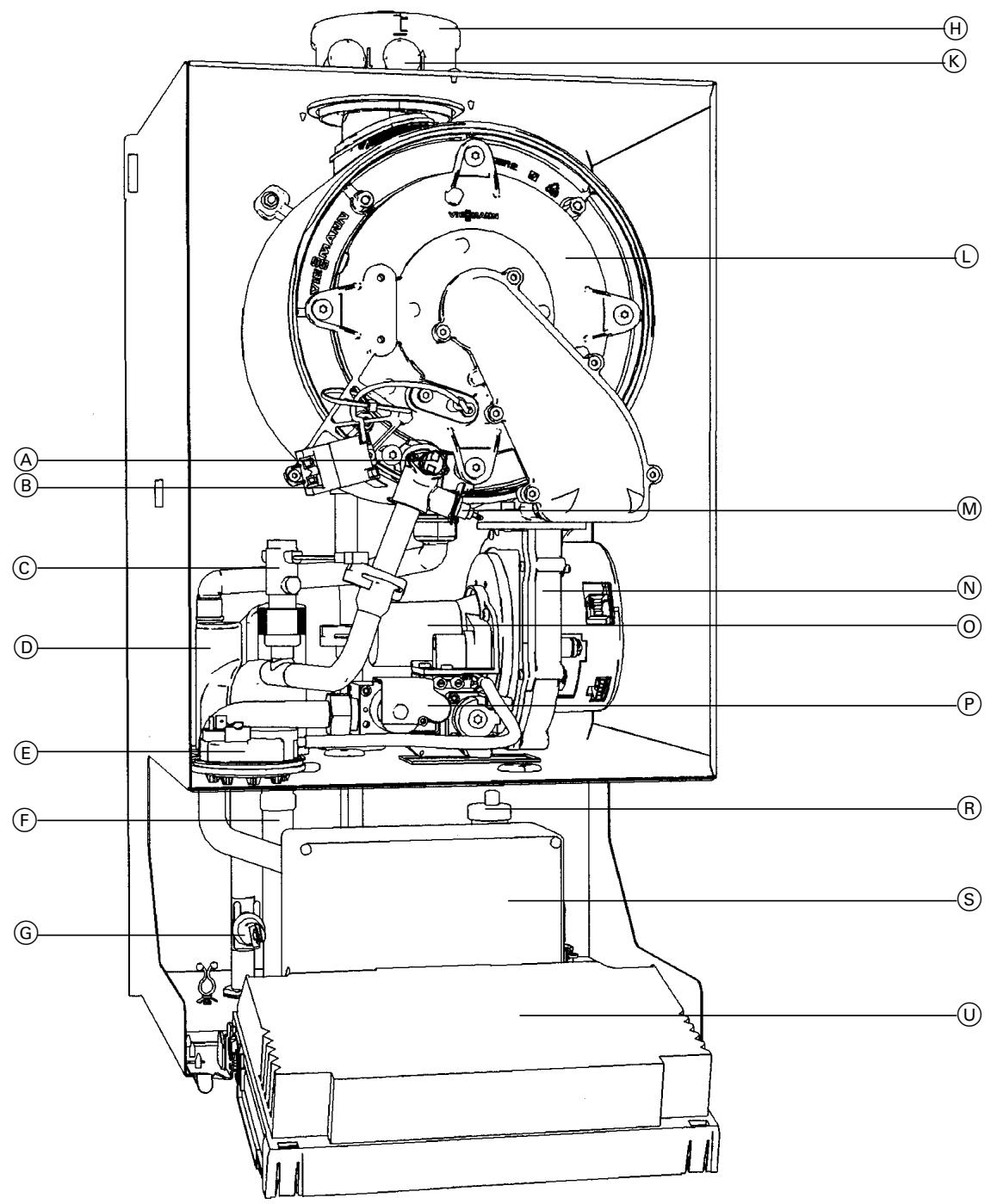 VIESSMANN VITODENS 100 - Présentation des composants - 1