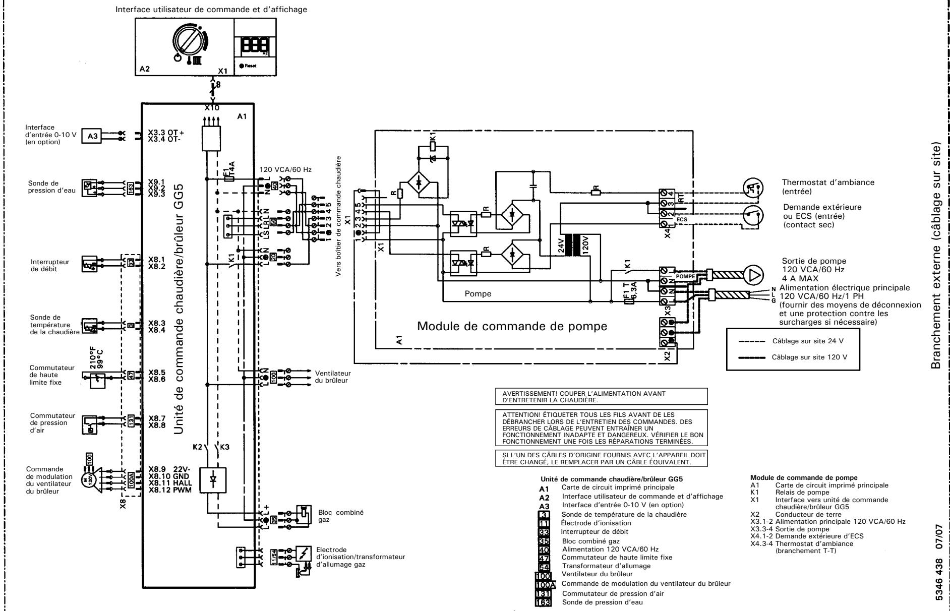 VIESSMANN VITODENS 100 - Phase 9: Post-purge - 1